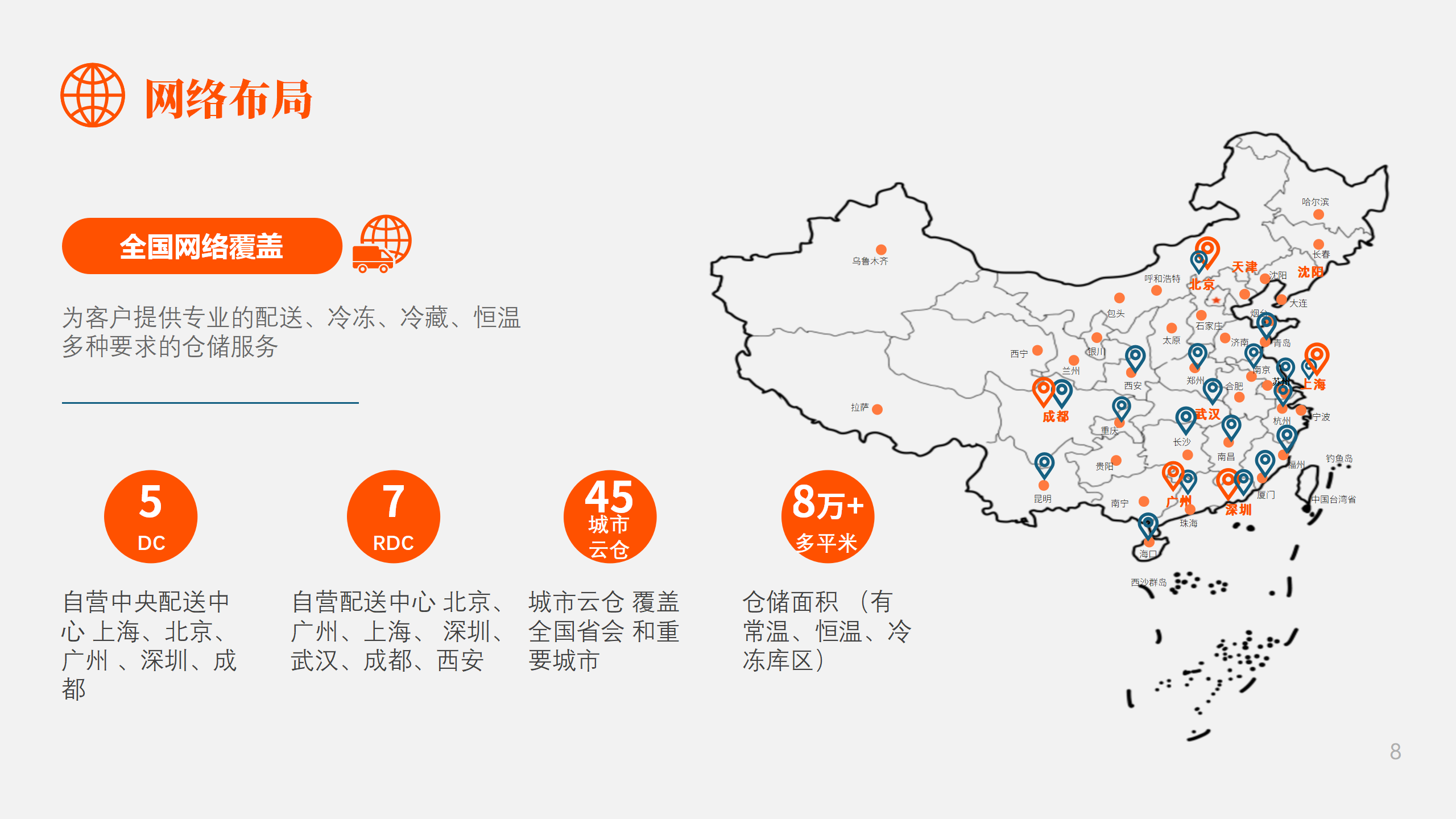 诺尔物流全国网络分布图